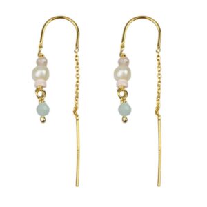 Hultquist øreringe 05455 G