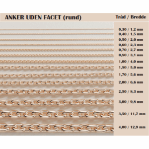 BNH - 14 kt. Anker Rund halskæde 1,5 mm AR1404038F